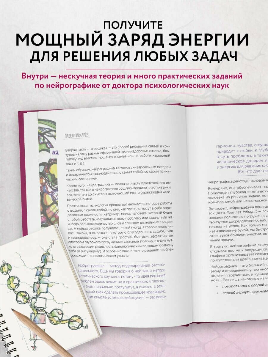Нейрографика. Алгоритм снятия ограничений - фото №3