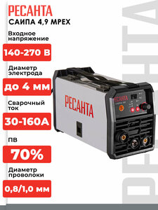 Фото Сварочный полуавтомат САИПА-160 MPEX Ресанта