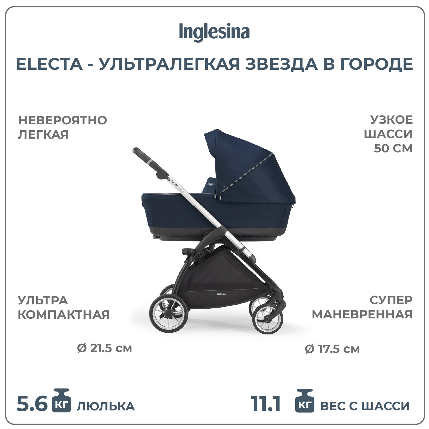 Коляска 2 в 1 Inglesina Electa с подставкой под люльку Stand Up, Soho Blue