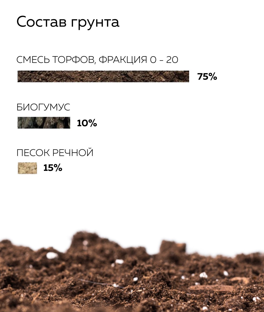 Грунт специальный цветочный лимон 2,5 л Сад Чудес