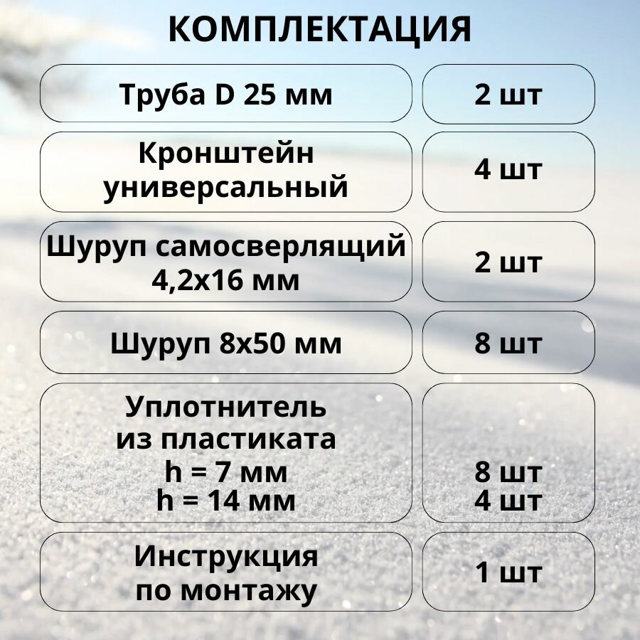 Аксессуары Для Кровельных Материалов Снегозадержатель круглый трубчатый универсальный d 25 мм 3м RAL 3005 красное вино для кровли из металлочерепицы, профнастила и гибкой черепицы