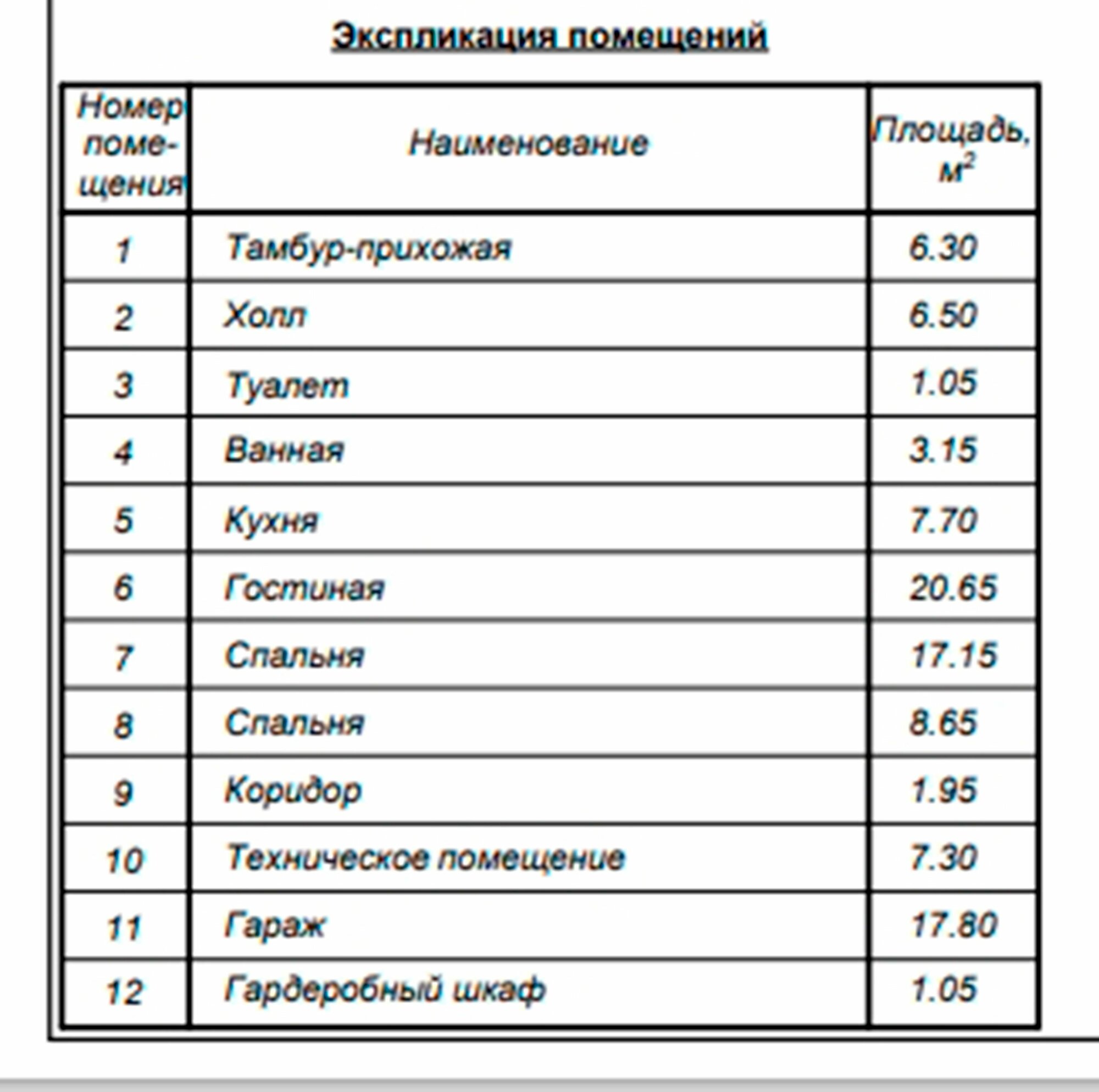 Готовый проект двух-квартирного гостевого дома из газобетона 99,25м2х2 - фотография № 6