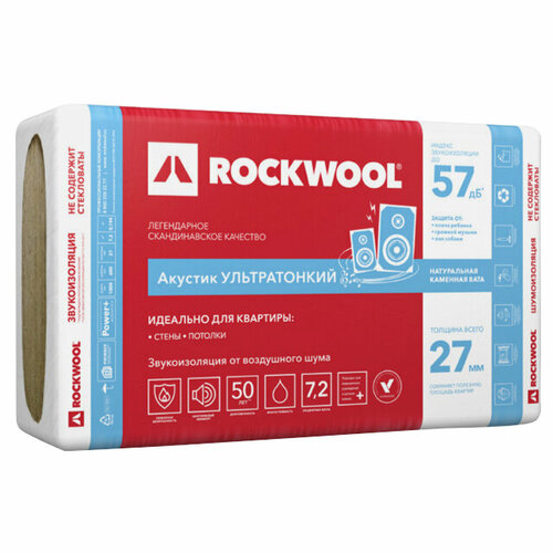 Теплоизоляция rockwool акустик баттс ультратонкий 1000х600х27мм шумоизоляция greenplanet акустик 50х600х1200 мм 4 32 кв м