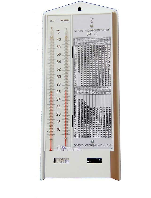 Гигрометр психрометрический ВИТ-2 Термоприбор (поверка : февраль 2024г. на 2 года)