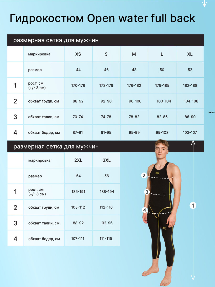 Мужские стартовые джаммеры Open water full back men Mad Wave - фото №6