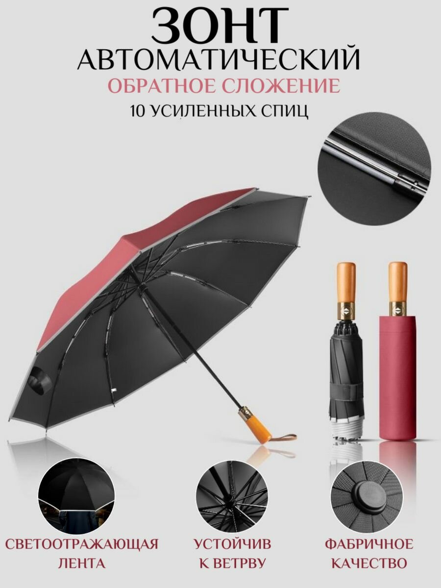 Смарт-зонт Дождя.NET
