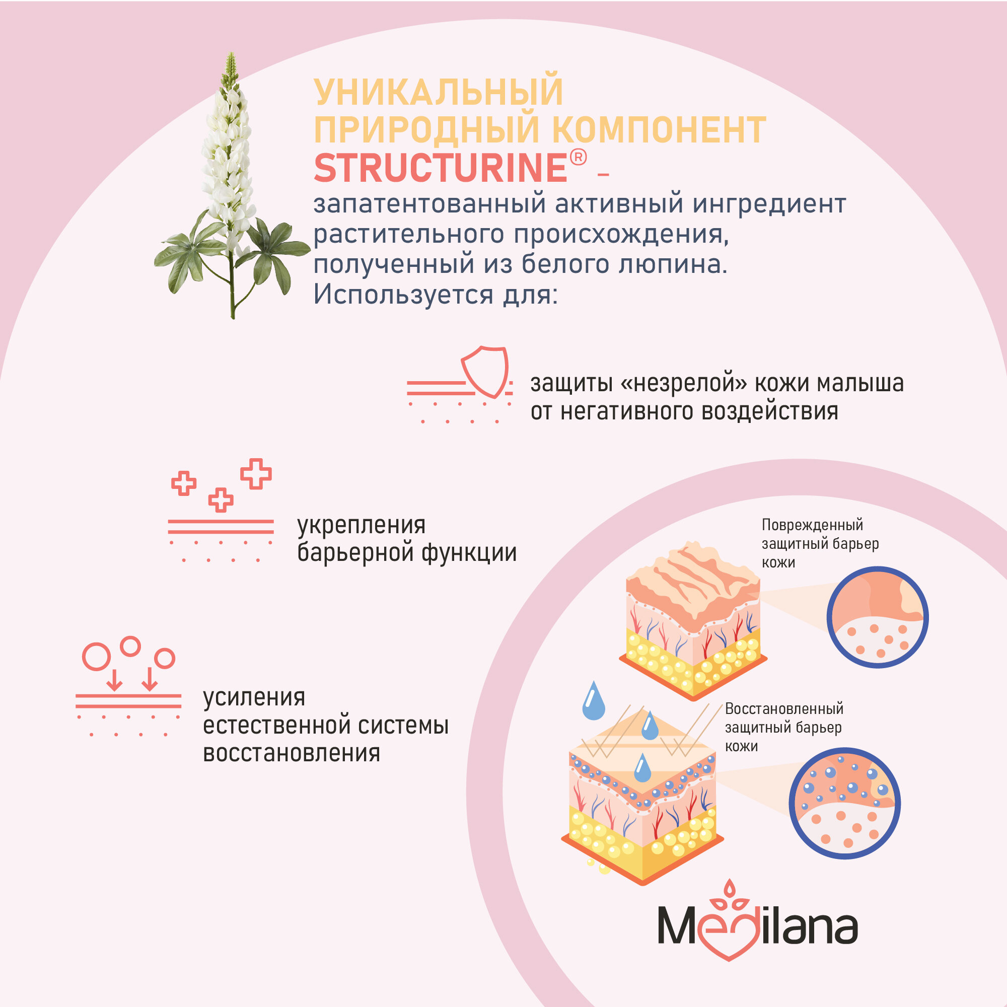 Пена для ванны Medilana baby успокаивающая 300мл СТМ Эксперт - фото №7