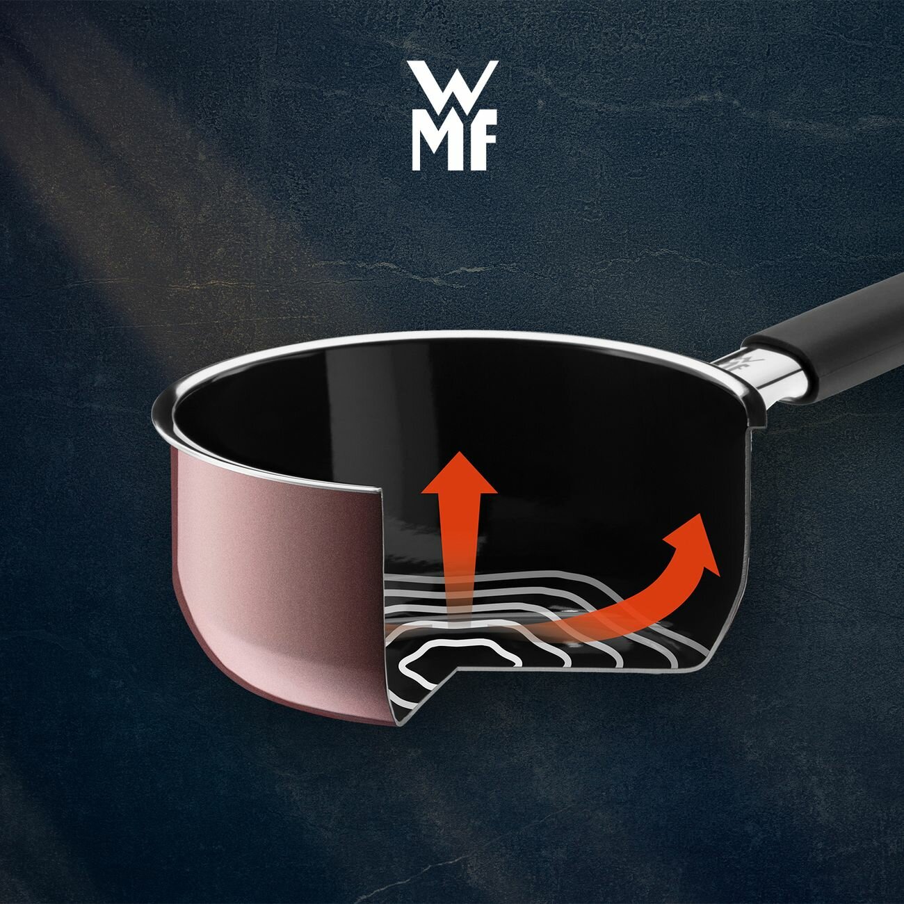 Ковш WMF - фото №5
