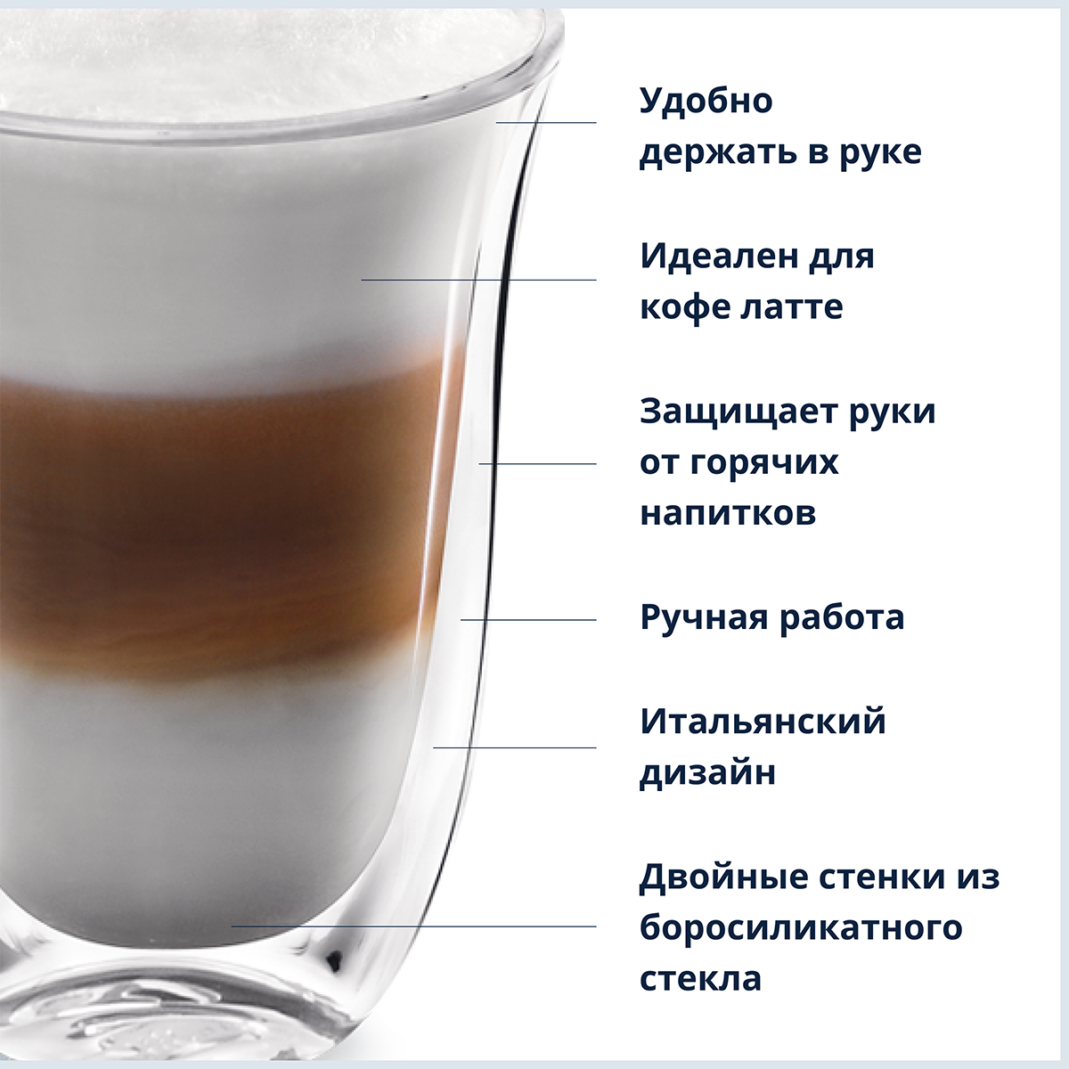 Чашки для латте DeLonghi LATTE MACCHIATO DLSC312 Цвет: Прозрачный — фото 1
