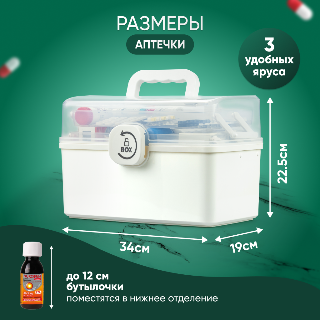 Контейнеры Для Лекарственных Препаратов Аптечка домашняя автомобильная дорожная Solmax, контейнер органайзер для хранения лекарств