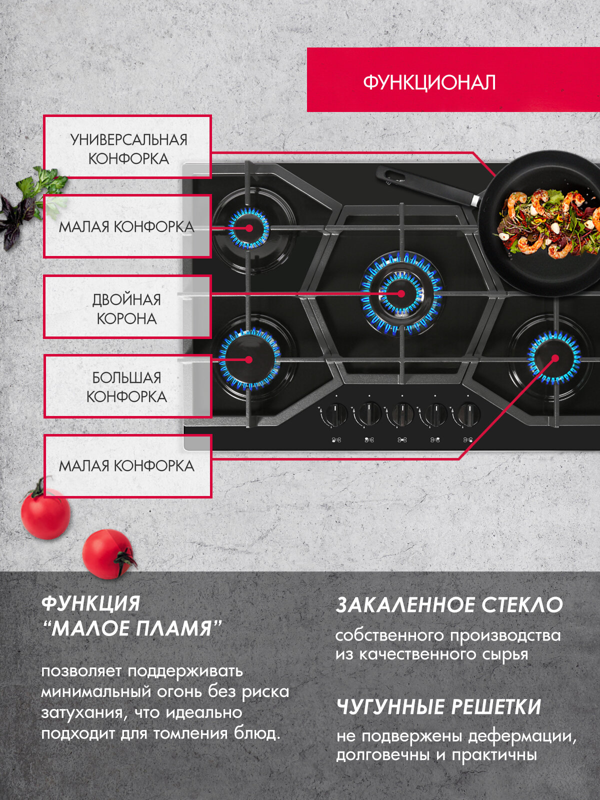 Газовая варочная панель GEFEST СГ СН 2340 К23, 5 конфорок, с газ-контролем, черная — фото 1