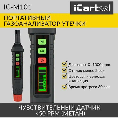 Газоанализатор цифровой портативный iCartool IC-M101