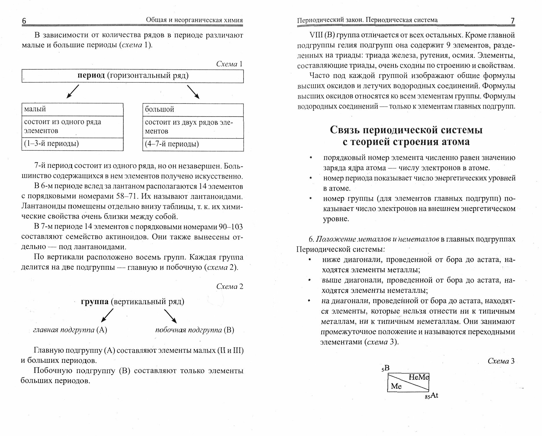 Общая и неорганическая химия. Опорные конспекты, контрольные и тестовые задания - фото №2