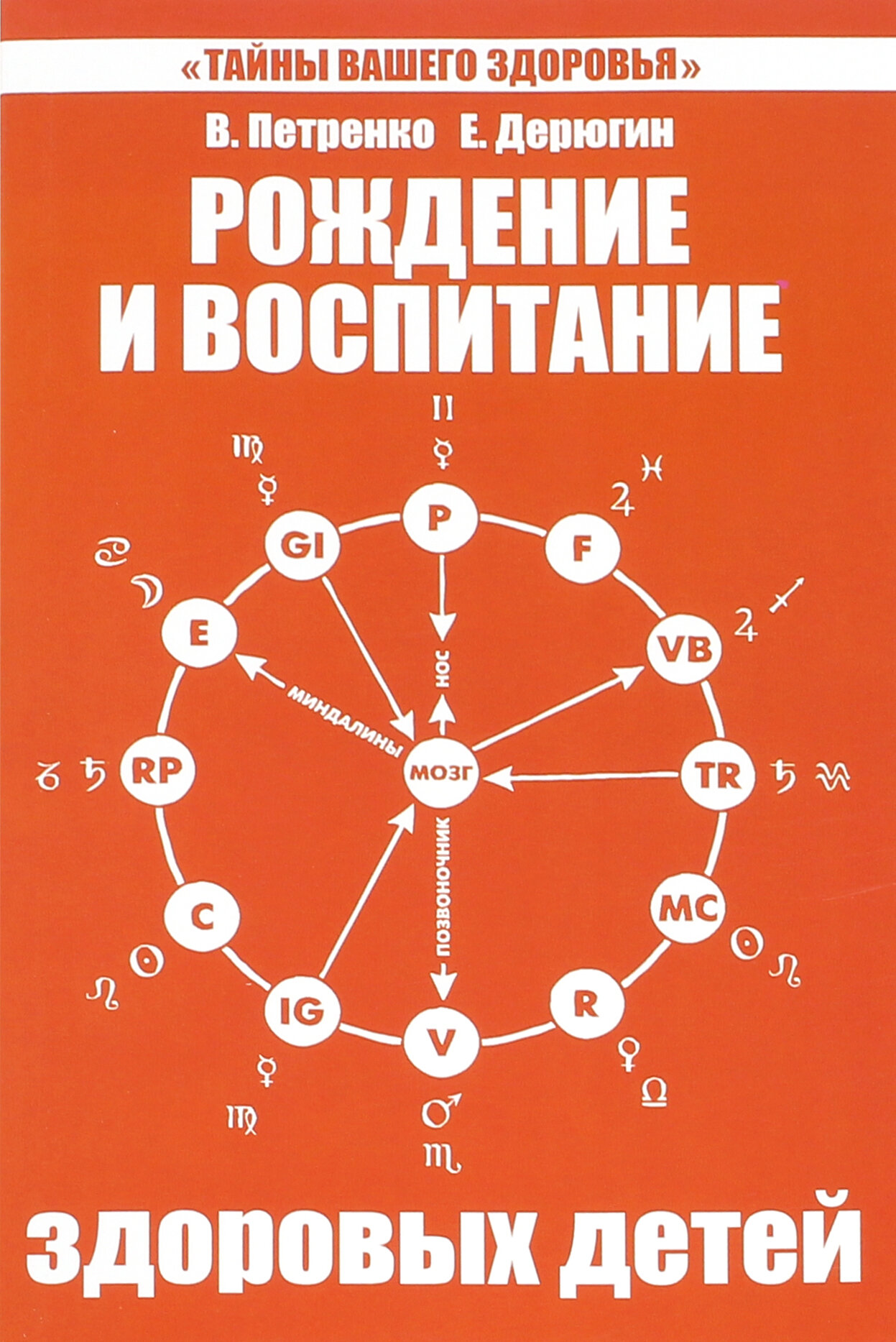 Рождение и воспитание здоровых детей