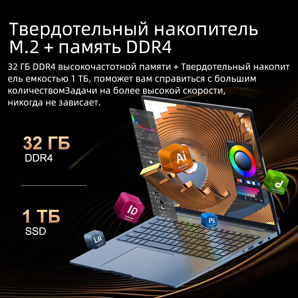 Ноутбук Ninkear N15 Pro 156-Дюймовый Intel Core I7-1255u 32 Гб + 1 Тб ...