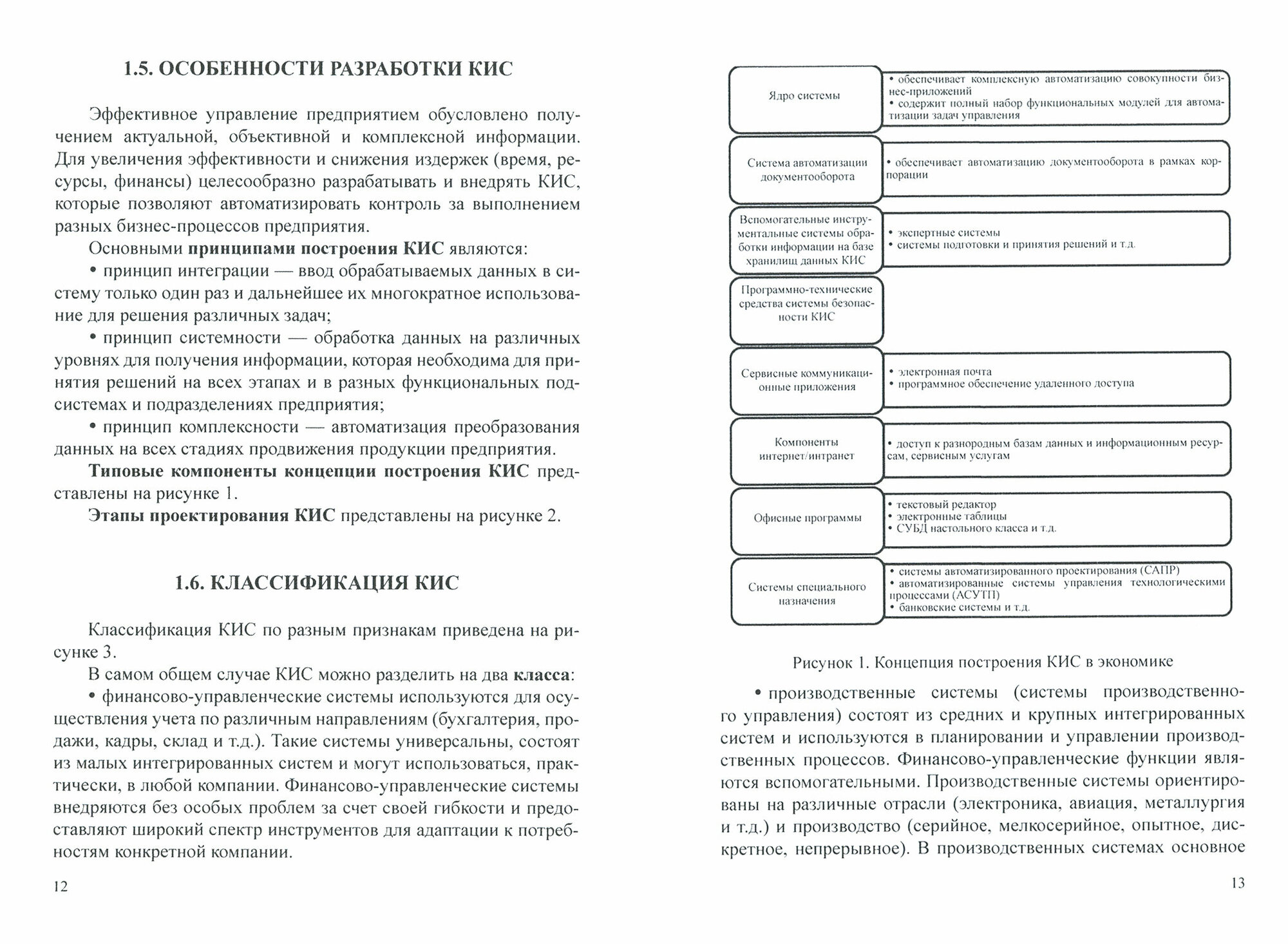 Корпоративные информационные системы на базе 1С: предприятие 8. Учебное пособие - фото №2