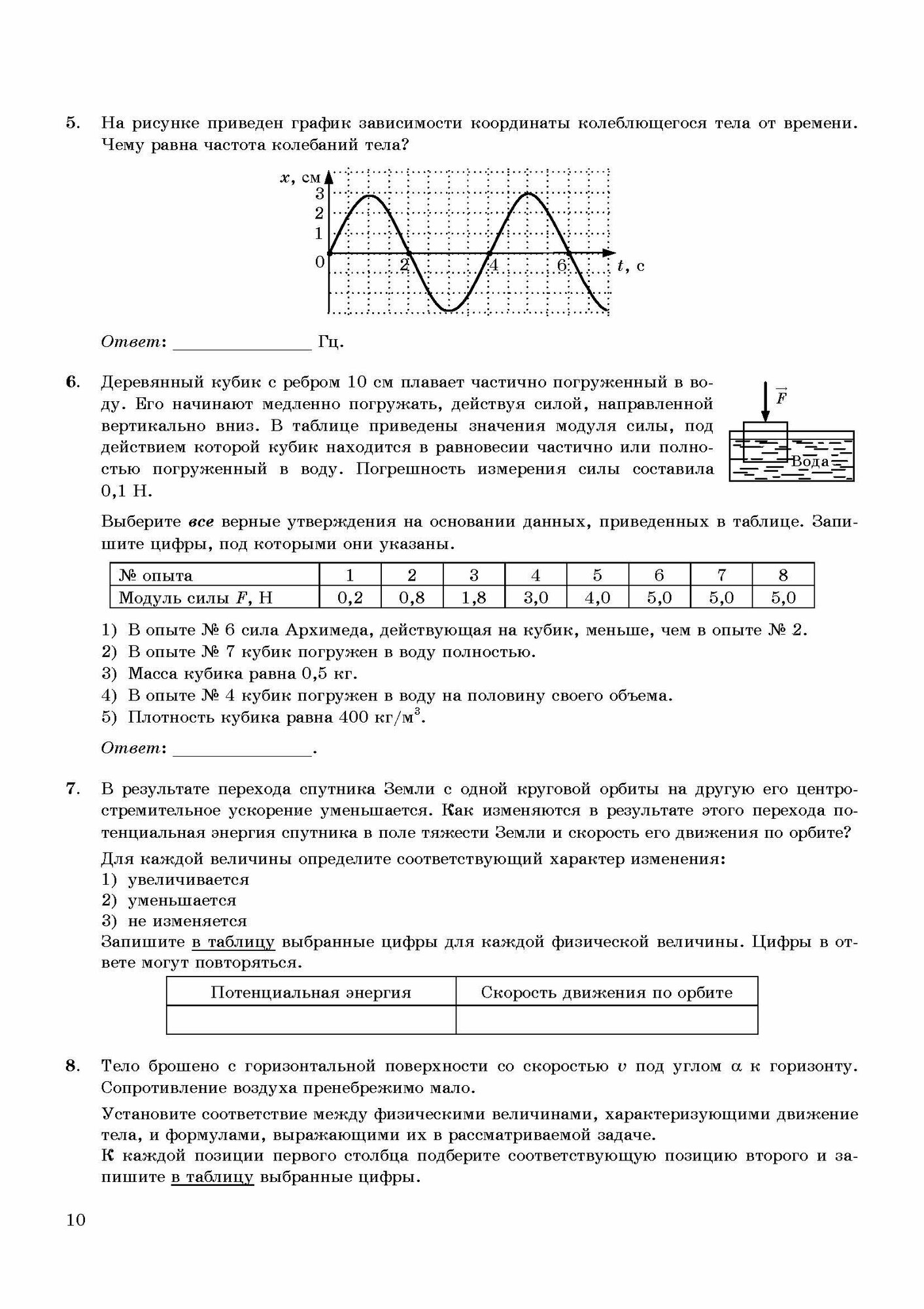 ЕГЭ 2022 Физика. ТВЭЗ. 45 вариантов - фото №3