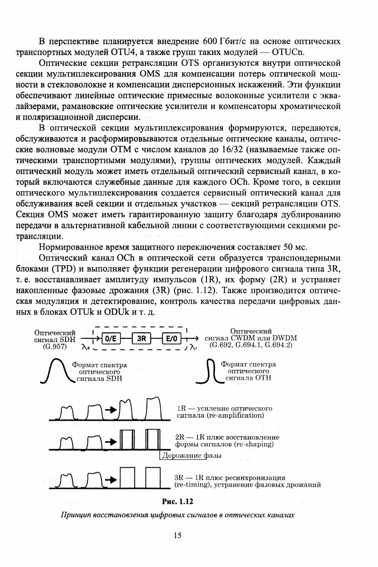 Проектирование современных оптических транспортных сетей связи. Учебное пособие для вузов - фото №8