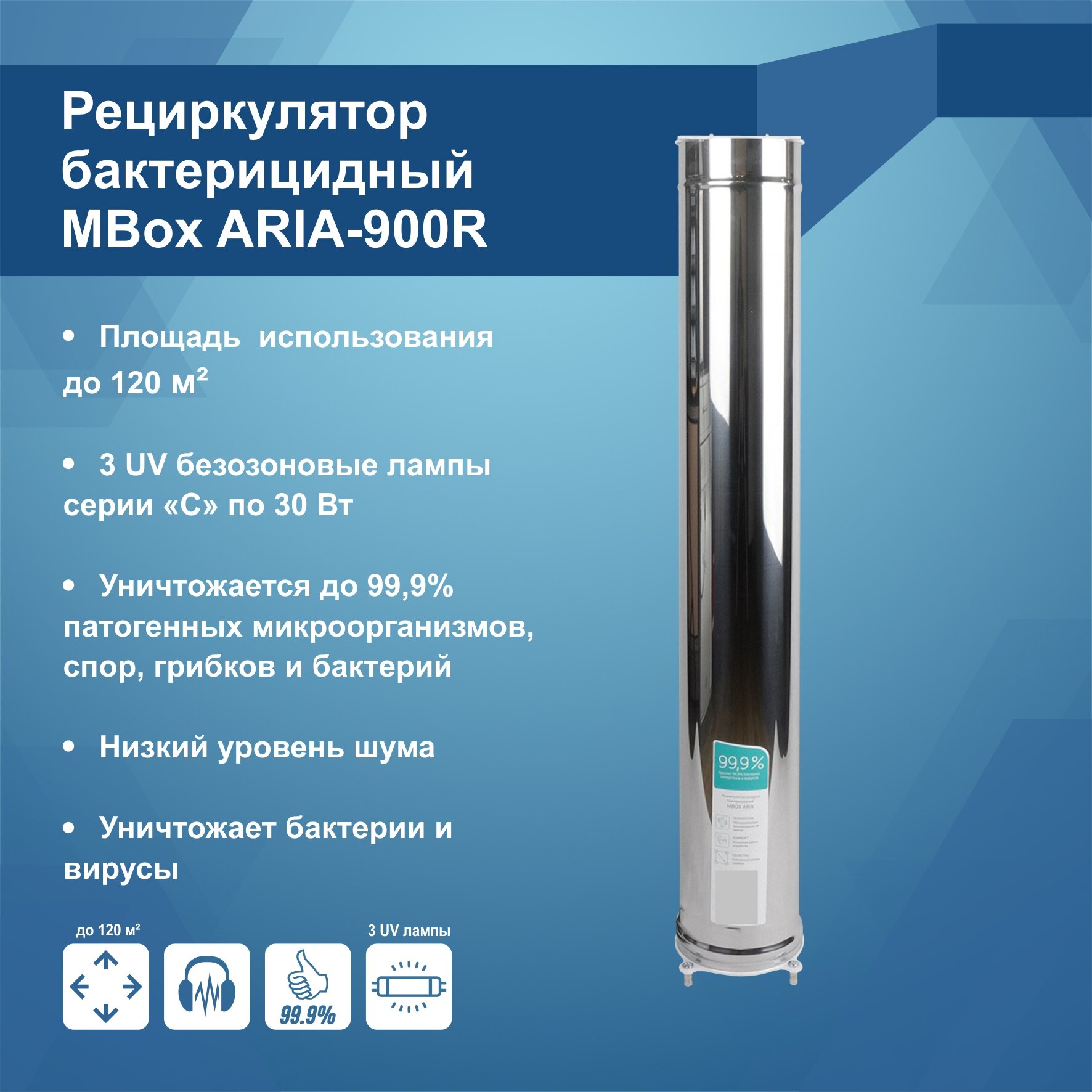 Рециркулятор воздуха бактерицидный MBox ARIA-900R