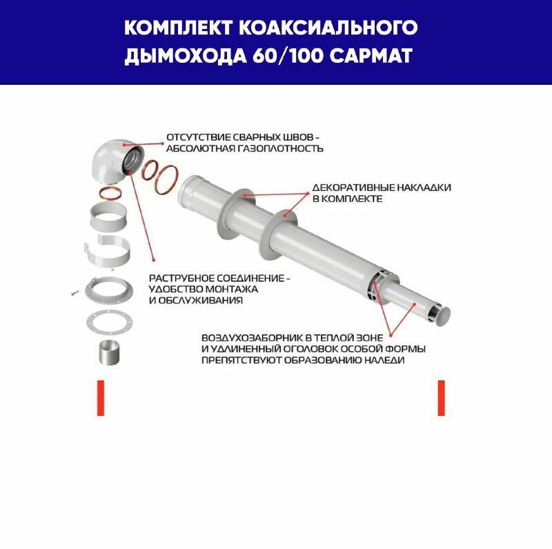 Комплект дымохода универсальный для газовых котлов антилед 60/100 (Все котлы, кроме Immergas, navien Deluxe)