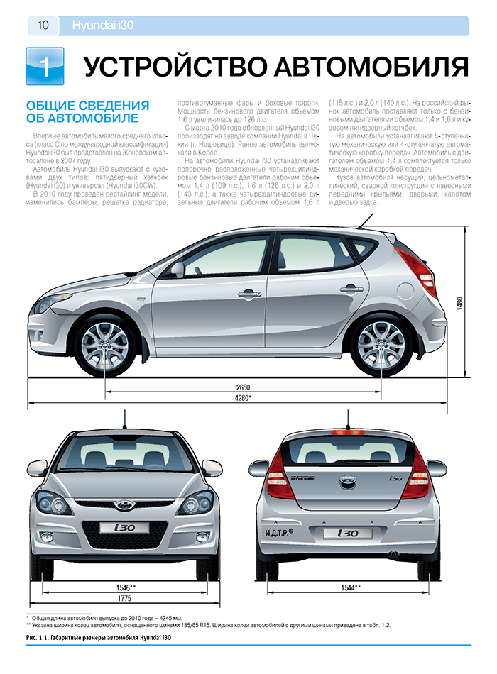 Hyundai i30 выпуск c 2007 г., рестайлинг с 2010 г. Руководство по эксплуатации, тех. обсл. и ремонту - фото №4