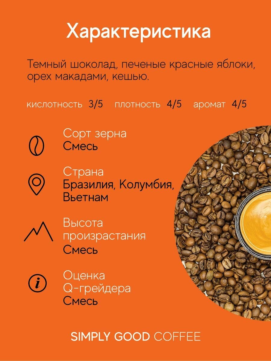 Кофе в зернах Aroma Венская обжарка 1кг - фото №2