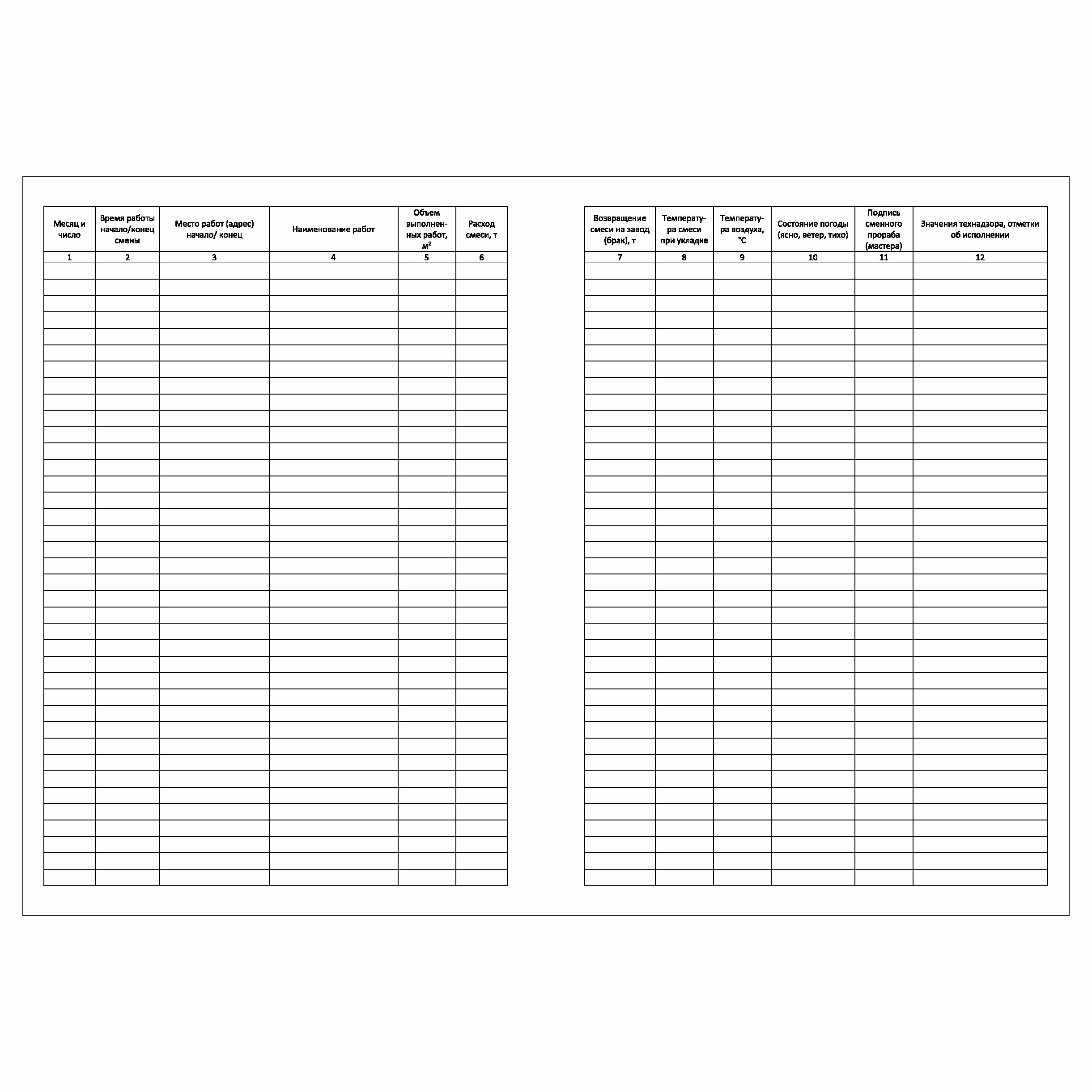 (5 шт.), Журнал укладки и уплотнения горячих асфальтобетонных смесей ...