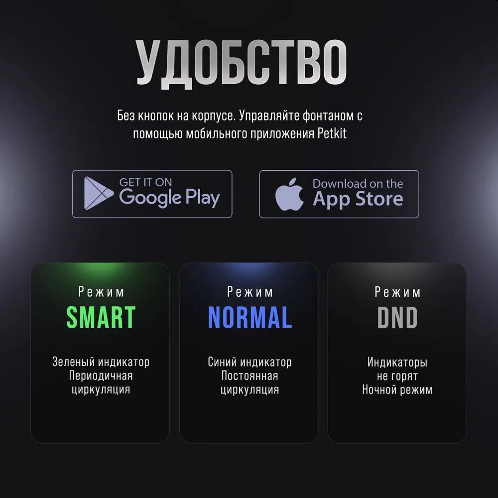 Умная автоматическая поилка для кошек и собак Eversweet 3 PRO UVC - фотография № 15