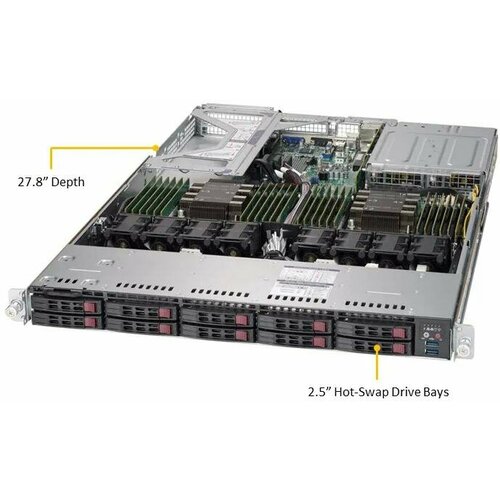 Сервер Никс sS9500/pro1U S923P1Bi Xeon Gold 5218/128 ГБ/Aspeed AST2500