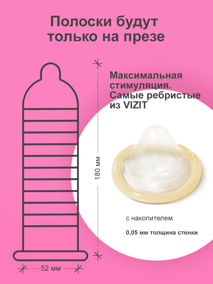 Презервативы Vizit (Визит) Ribbed ребристые 3 шт. CPR Produktions - фото №5