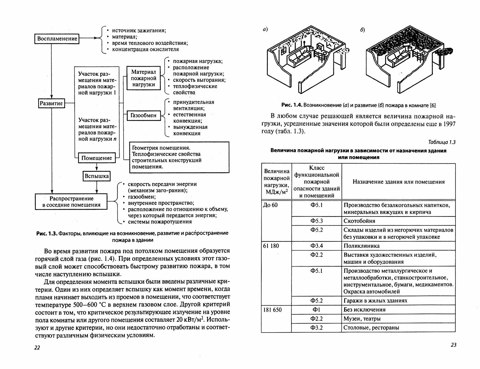 Здания и сооружения. Учебник (Серков Борис Борисович, Фирсова Татьяна Федоровна) - фото №3