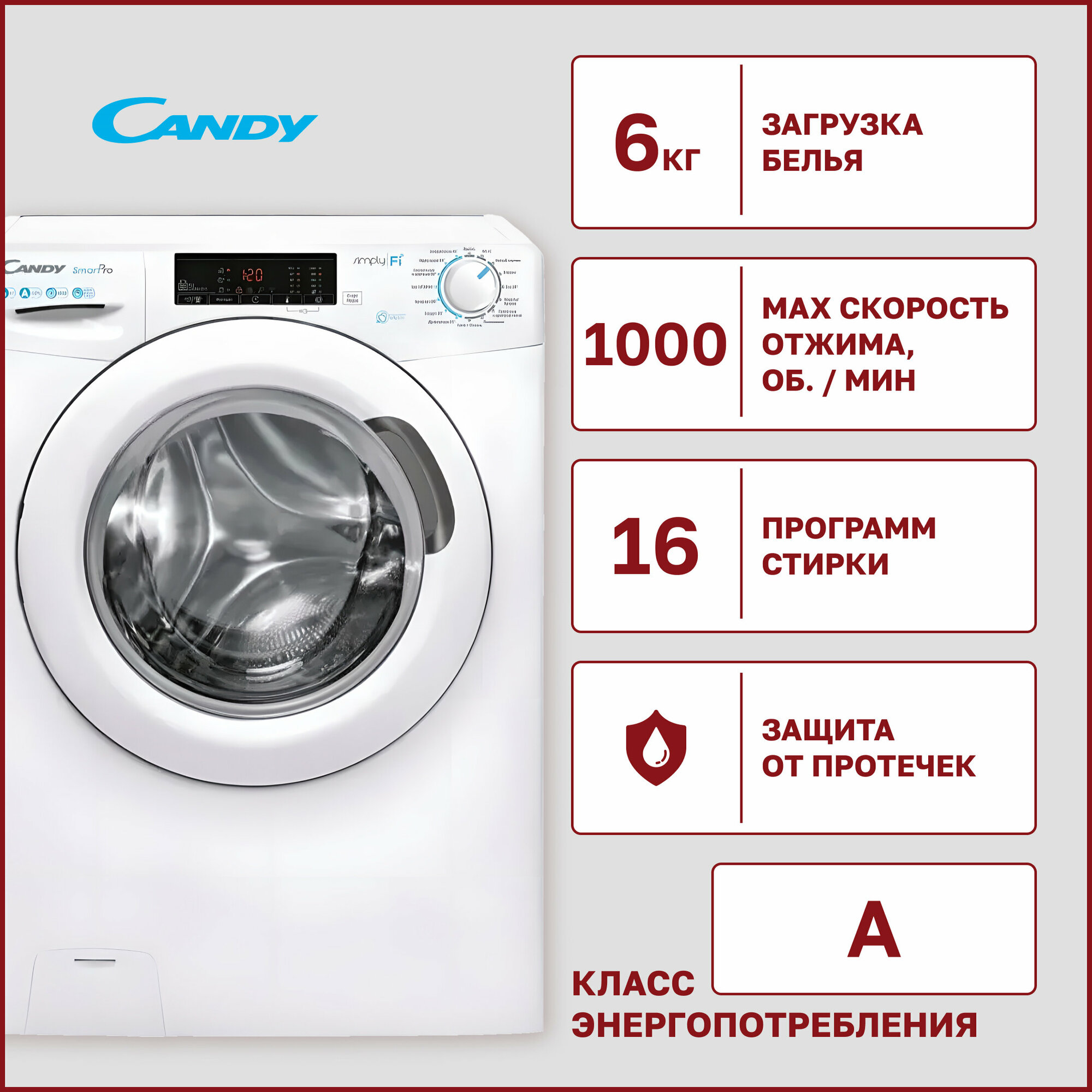 Стиральная машина CANDY CSO4 106T1/2-07, фронтальная, 6кг, 1000об/мин - фото №17