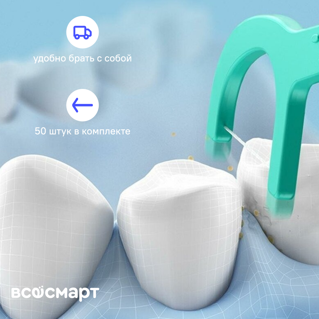 Зубная нить-зубочистка (Флоссер) DR.BEI Dental Floss PIck, 50 шт - фото №16