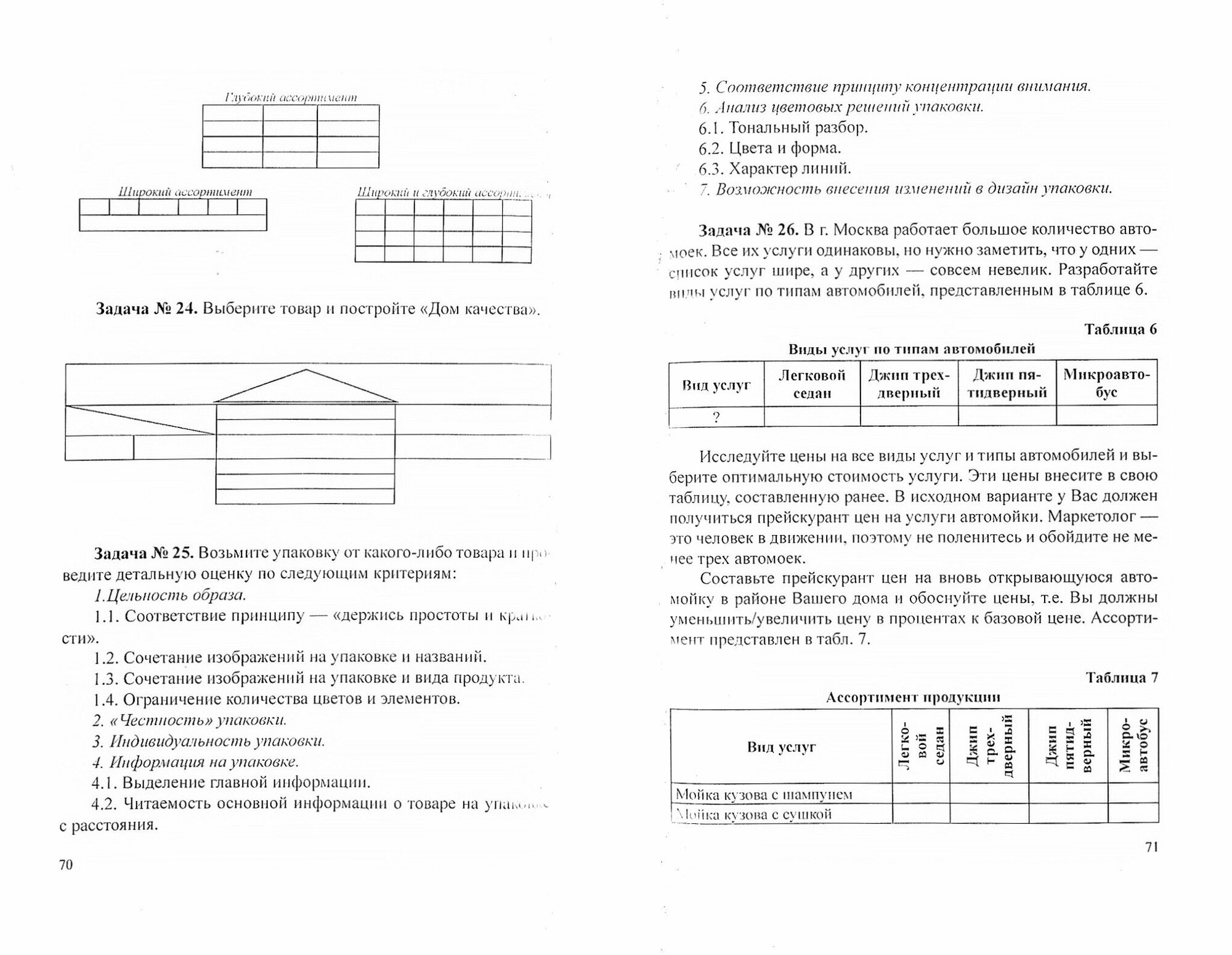 Фонды оценочных средств по дисциплине "Маркетинг". Учебное пособие для студентов обучающихся по направлению 38.03.02 "Менеджмент", профиль "Маркетинг" (программа подготовки бакалавров, заочная форма о - фото №11