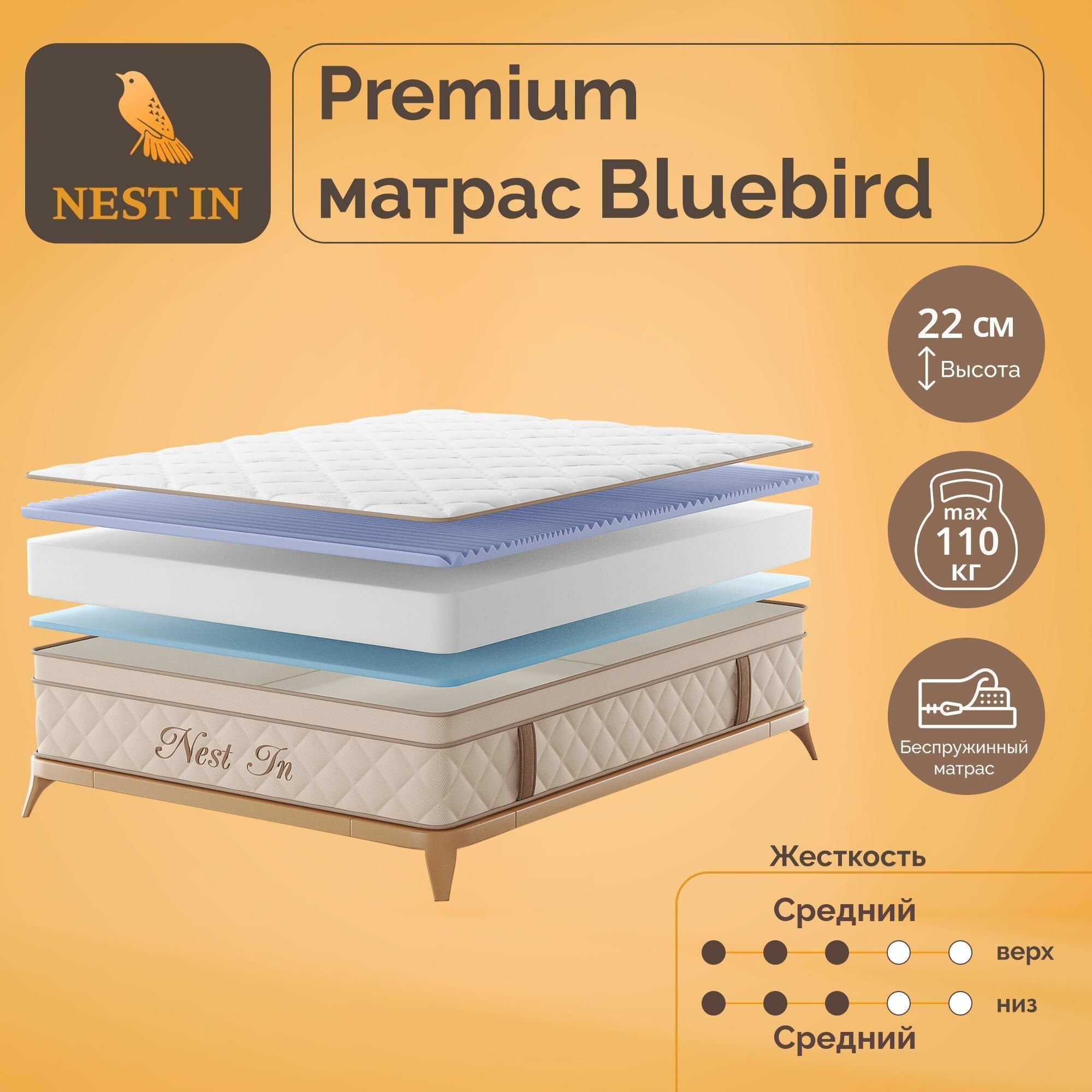 Матрас беспружинный Nest In Bluebird 70х190