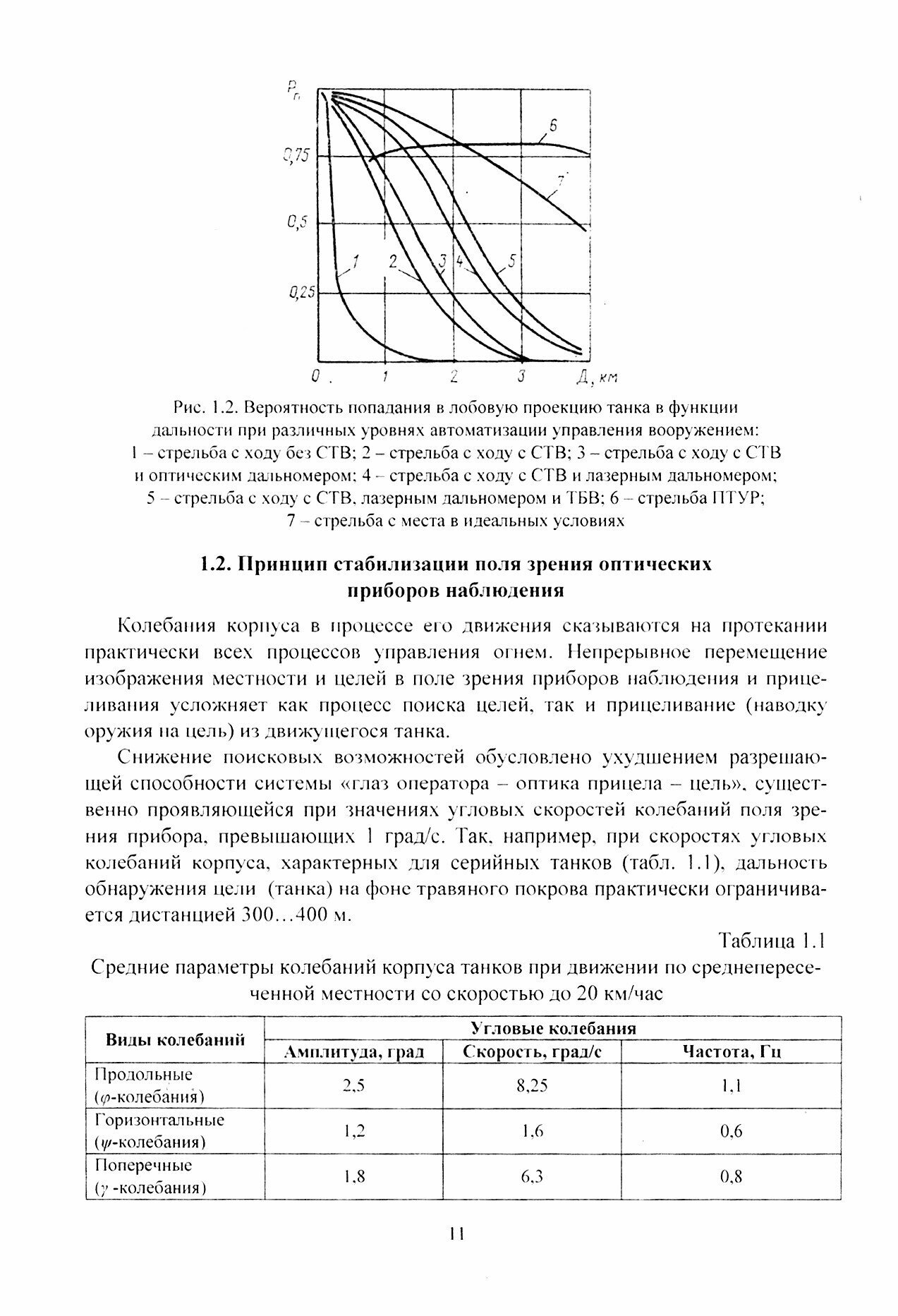 Автоматические системы управления вооружением. Учебное пособие - фото №4