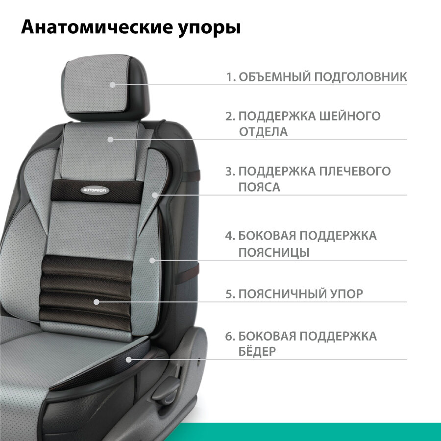 Накидки анатомические на сиденье Multi Comfort (экокожа), комплект 2 шт, MLT-620G BK/D. GY