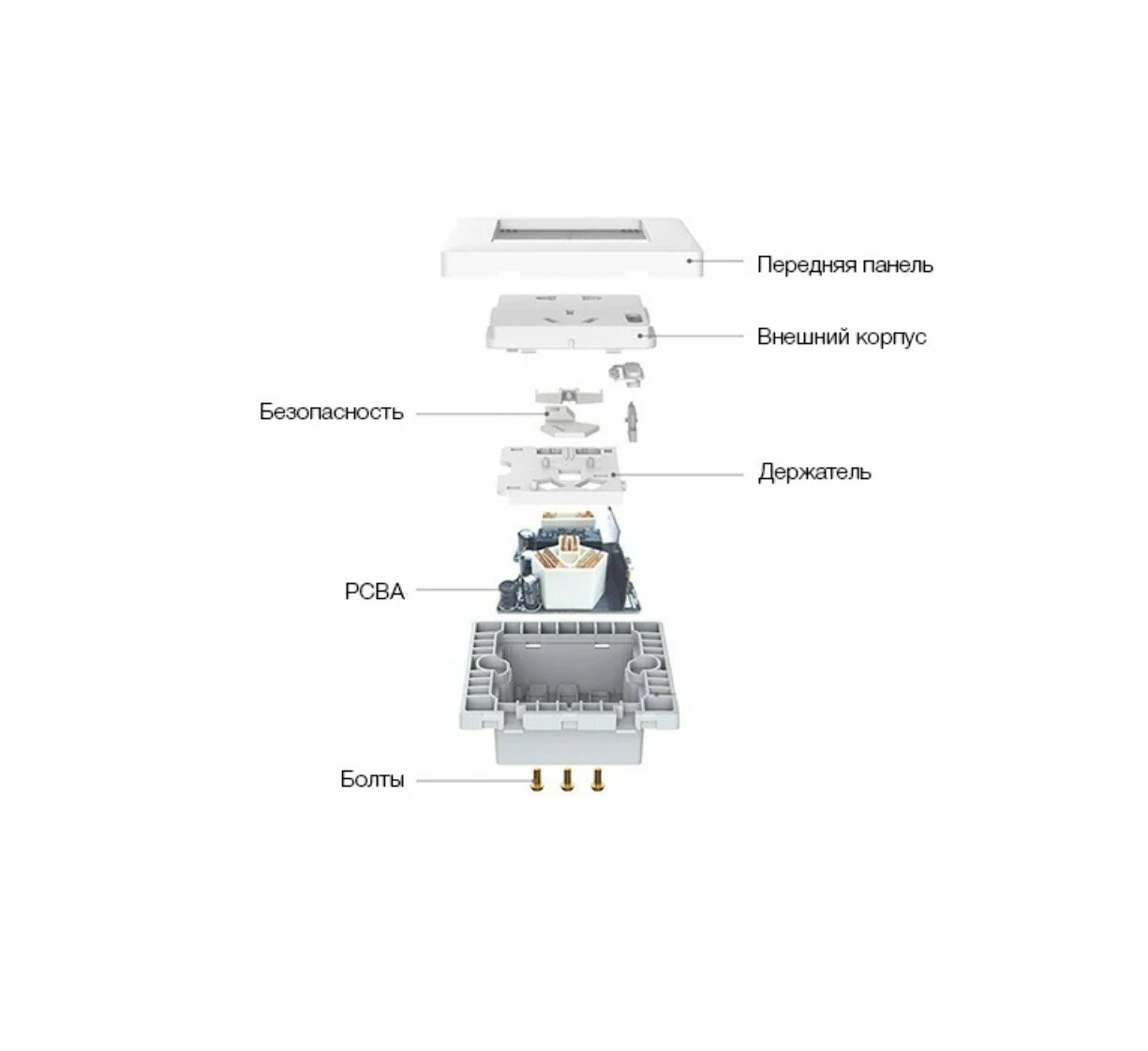 Xiaomi Aqara Smart Socket (QBCZ11LM) - фото №20