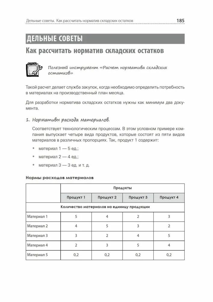 Финансы для нефинансистов - фото №18