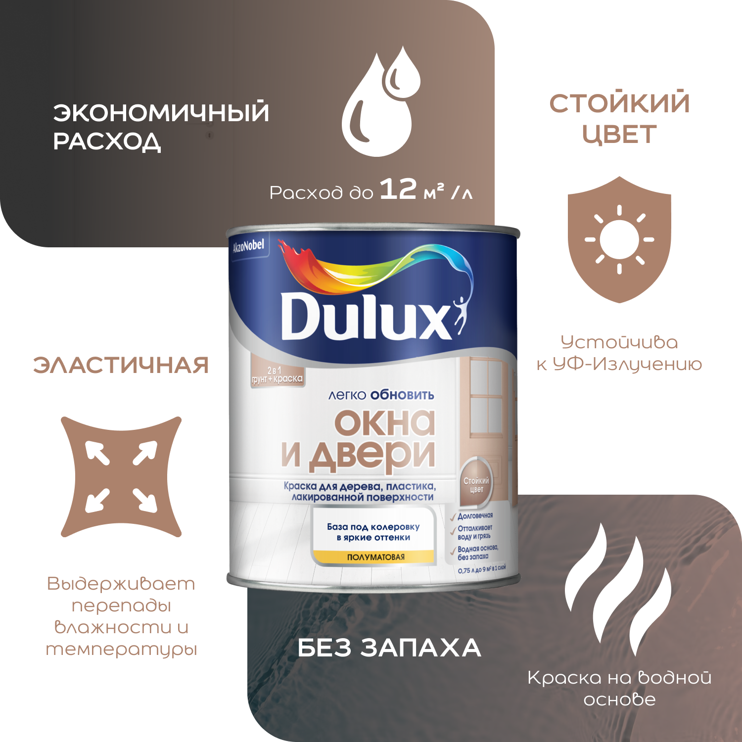 Dulux / Дюлакс Легко Обновить - Окна и Двери полуматовая износостойкая краска на водной основе (0,75л)