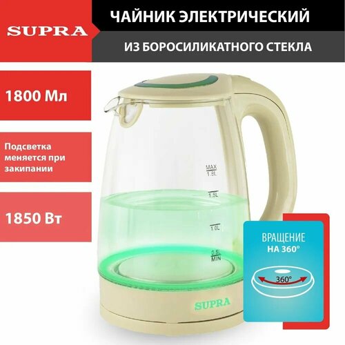 Чайник стекло SUPRA KES-1810G 293000₽