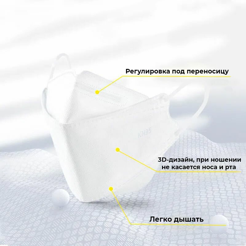 Маска/респиратор KN95