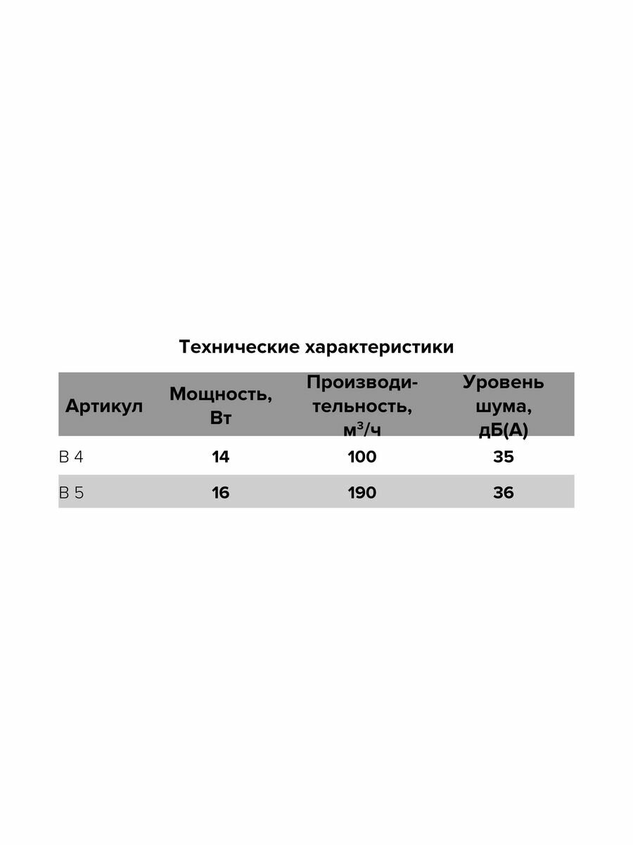 Вентилятор вытяжной с обратным клапаном Auramax B-4S-C, D100 мм на кухню