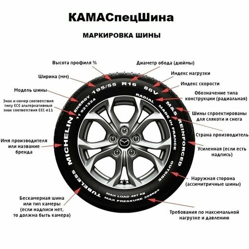 Легкогрузовая шина Кама TRACE 195/70R15C 104/102R (НК-135)