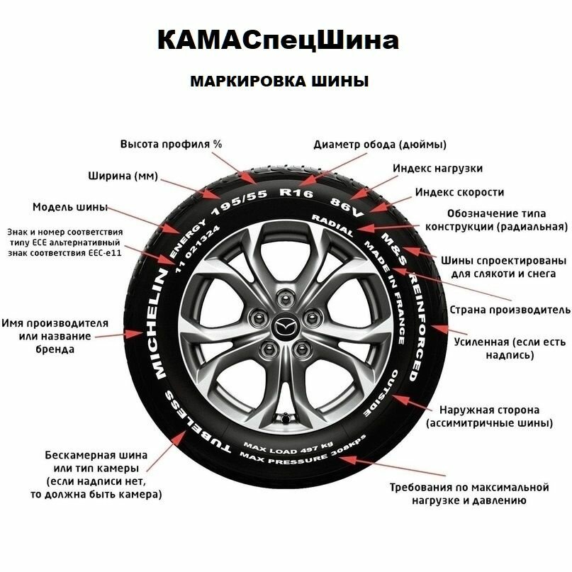 Легковая шина KUMHO ES31 195/65R15 91H Китай