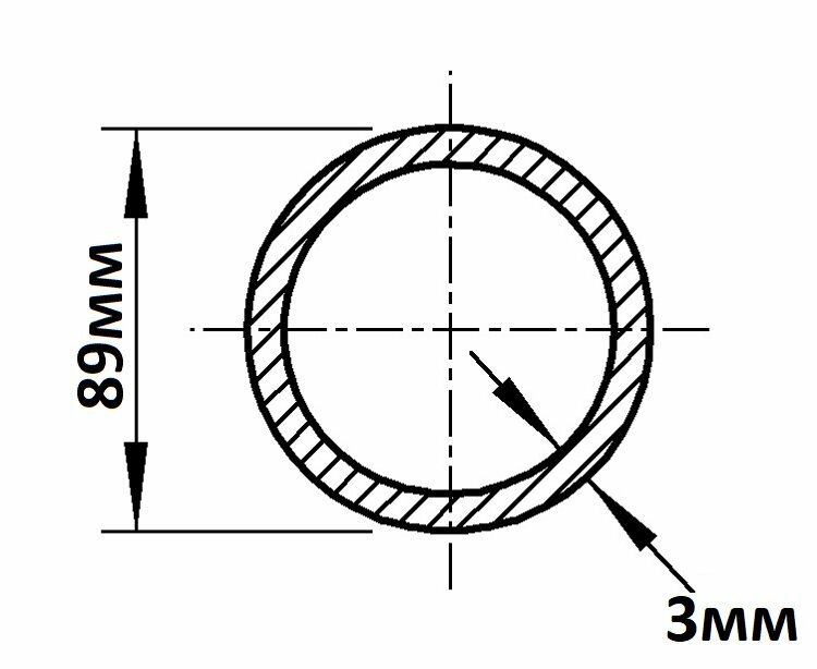 Труба оцинкованная 89х3 мм