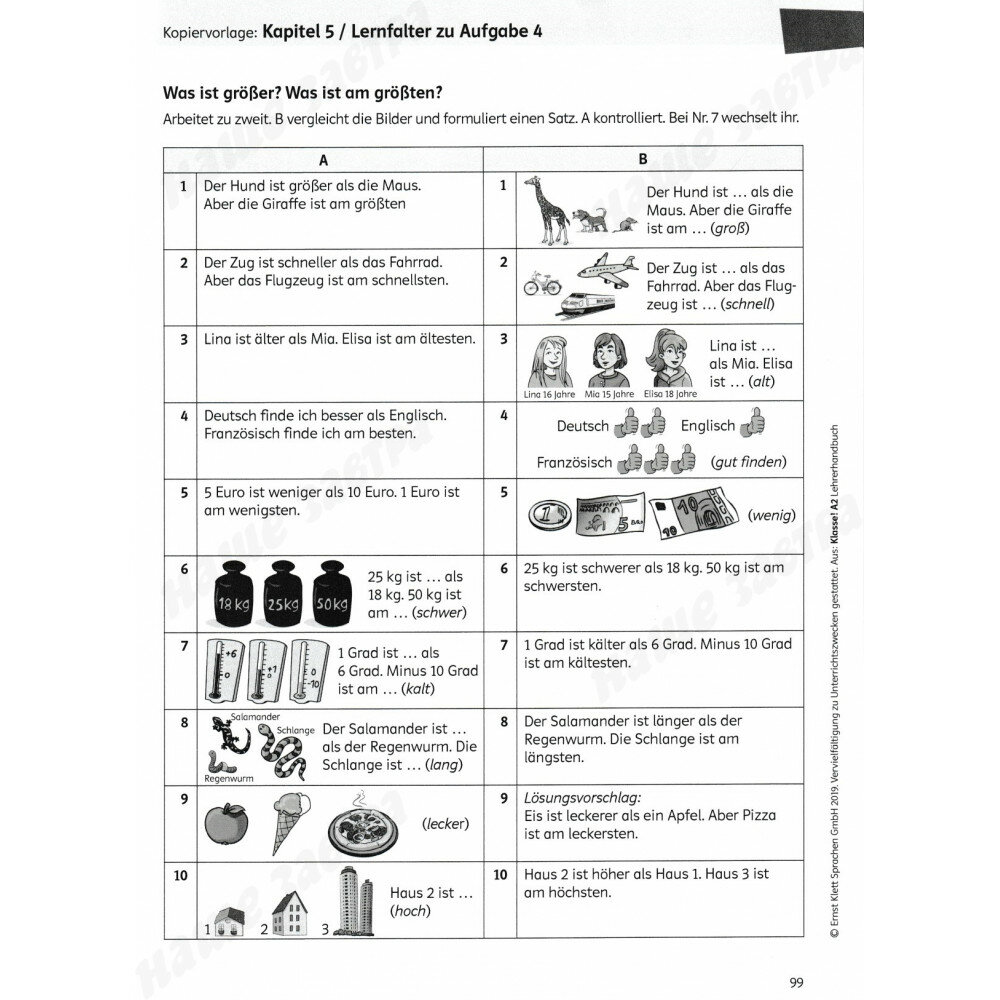 Klasse! A2. Deutsch für Jugendliche. Lehrerhandbuch mit 4 Audio-CDs und Video-DVD - фото №8