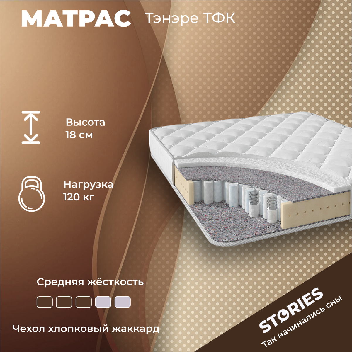 Матрас Stories Тэнэре ТФК 70х180х18