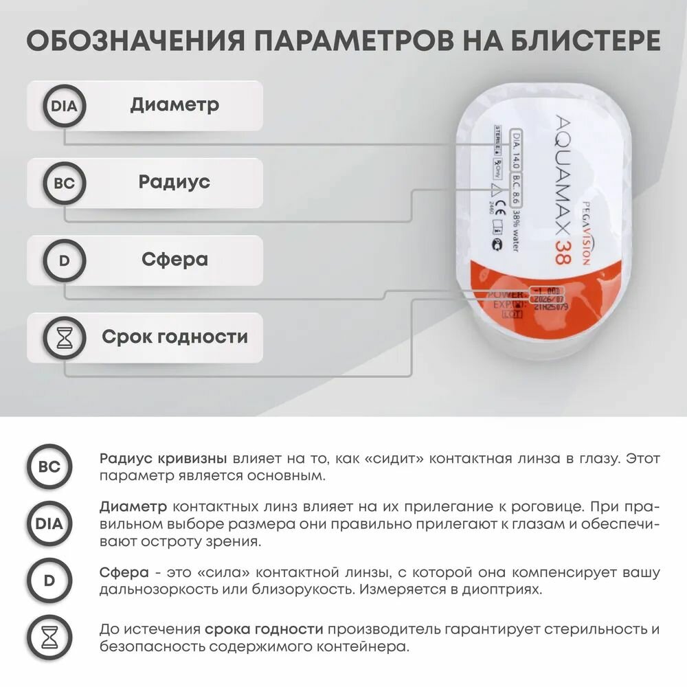 Контактные Линзы Pegavision Контактные линзы Aquamax 38, 2 шт, -2.00 / 8.6/ 3 месяца, квартальные