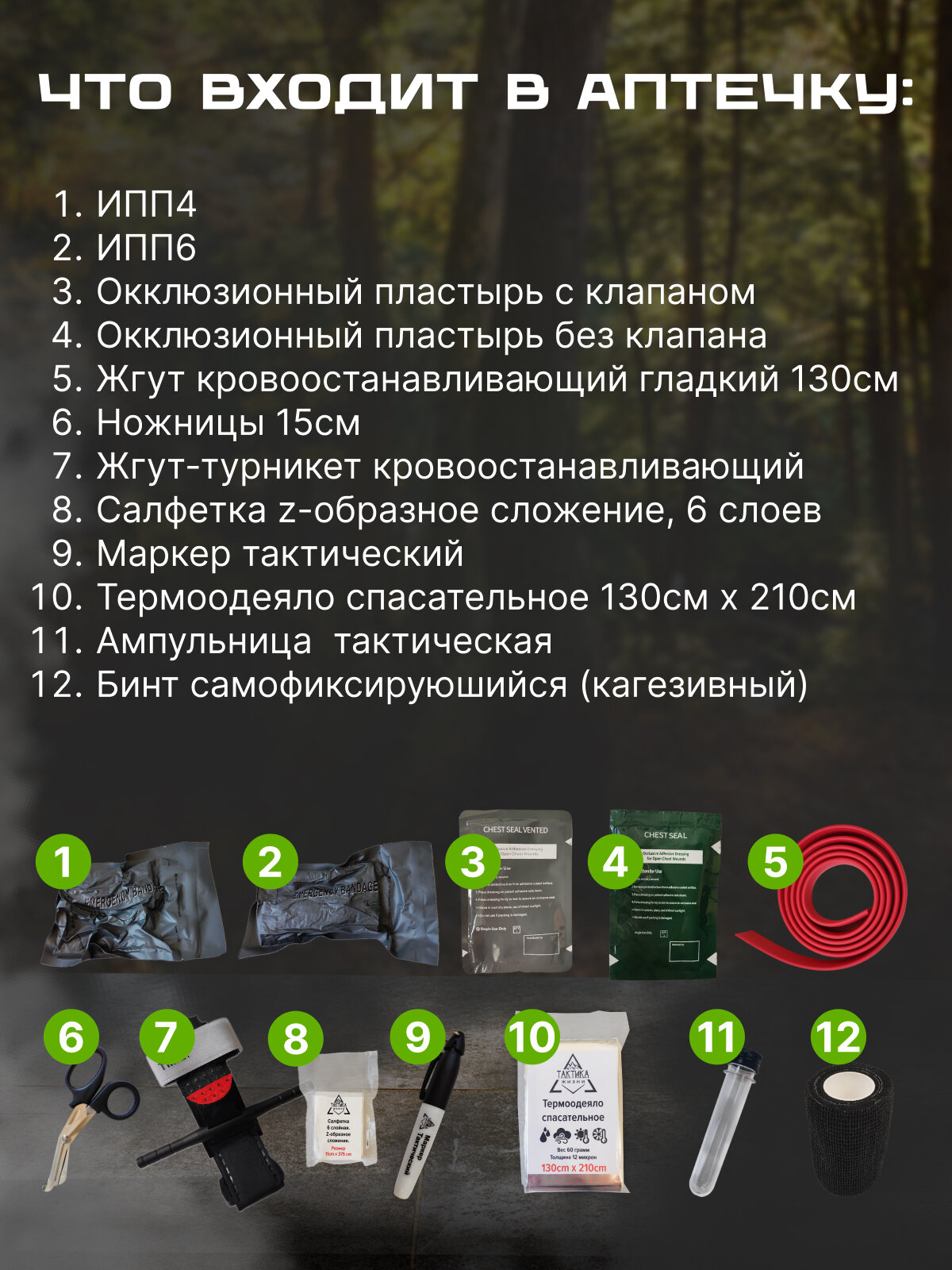 Картинки Аптечка первой помощи тактическая медицинская укомплектованная военная Oxford 900D 12 предметов